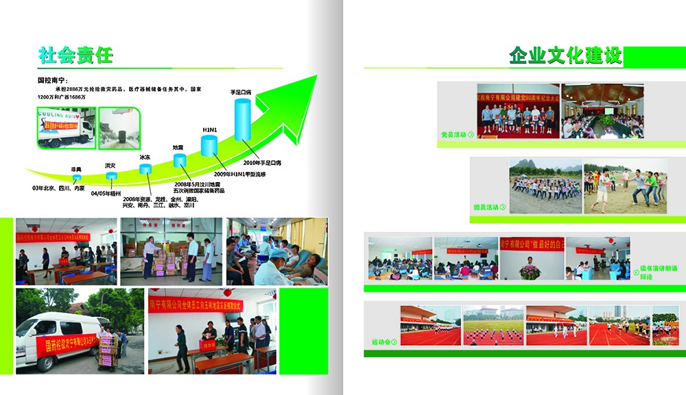 醫(yī)藥畫冊設計-醫(yī)藥畫冊設計公司