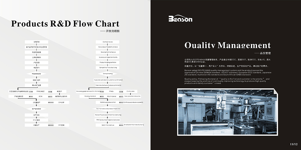 汽車玻璃畫(huà)冊(cè)設(shè)計(jì)公司 汽車玻璃畫(huà)冊(cè)設(shè)計(jì)公司