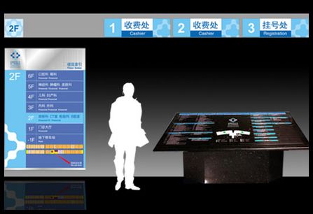 醫(yī)療VI品牌設(shè)計(jì),醫(yī)療VI品牌設(shè)計(jì)公司 醫(yī)療VI品牌設(shè)計(jì),醫(yī)療VI品牌設(shè)計(jì)公司