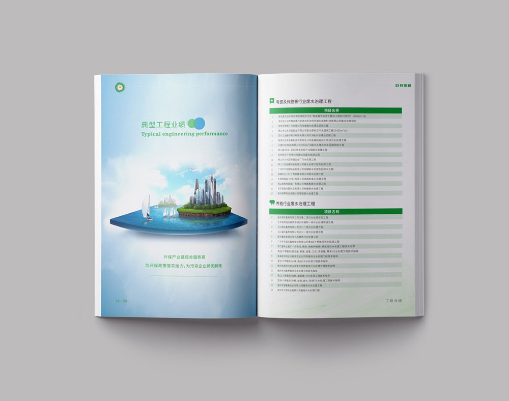 畫冊設(shè)計(jì)多少P，這個(gè)P是指什么，怎么計(jì)算的