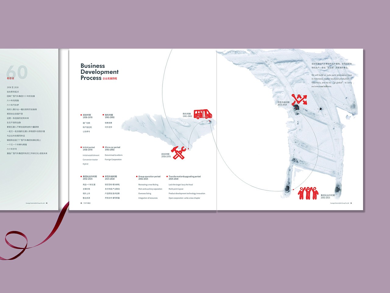 五菱汽車紀念冊設(shè)計圖3