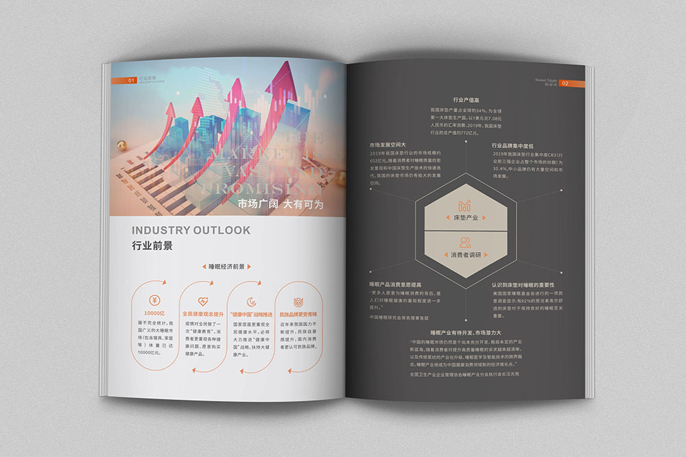 床上用品招商畫冊設(shè)計,高端原創(chuàng)招商畫冊設(shè)計公司