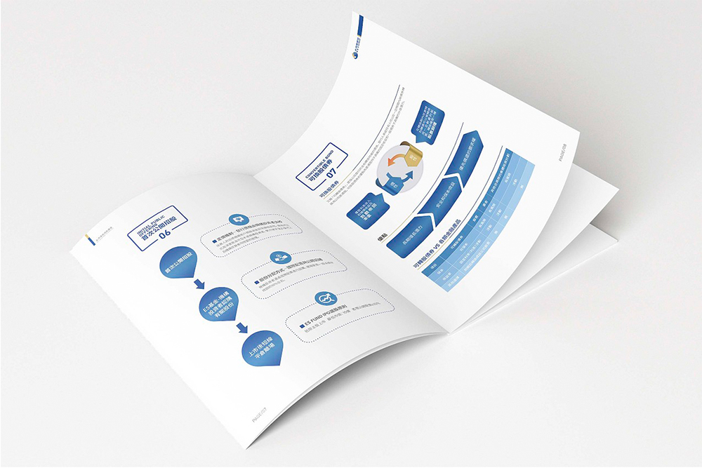 產(chǎn)品介紹冊怎么做 產(chǎn)品介紹冊怎么做