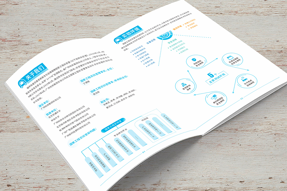 公司簡介畫冊設計包括什么內(nèi)容？