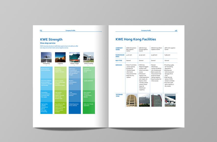 畫冊設(shè)計(jì)的費(fèi)用