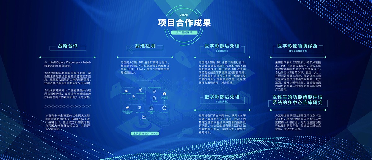 醫(yī)療海報(bào)設(shè)計(jì)-醫(yī)療海報(bào)設(shè)計(jì)公司 醫(yī)療海報(bào)設(shè)計(jì)-醫(yī)療海報(bào)設(shè)計(jì)公司