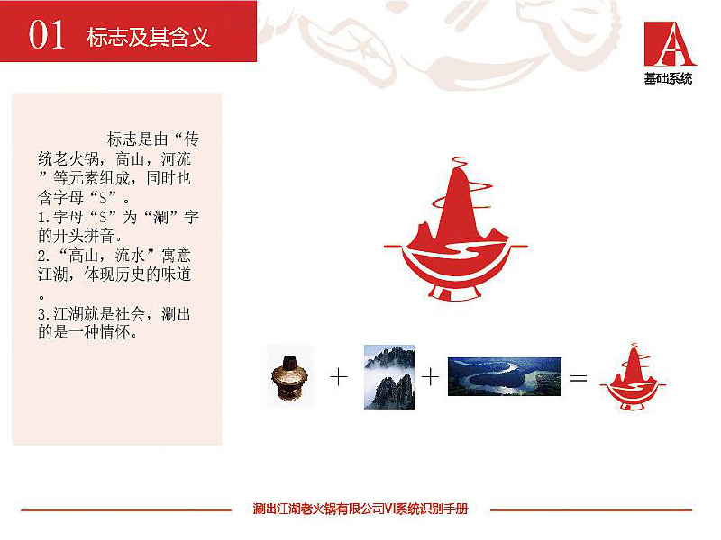 火鍋店VI設(shè)計(jì)-火鍋店VI設(shè)計(jì)公司 火鍋店VI設(shè)計(jì)-火鍋店VI設(shè)計(jì)公司