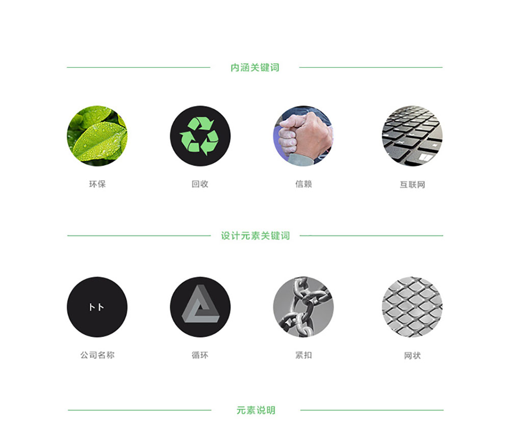 環(huán)保設計logo設計,環(huán)保行業(yè)logo設計公司 環(huán)保設計logo設計,環(huán)保行業(yè)logo設計公司