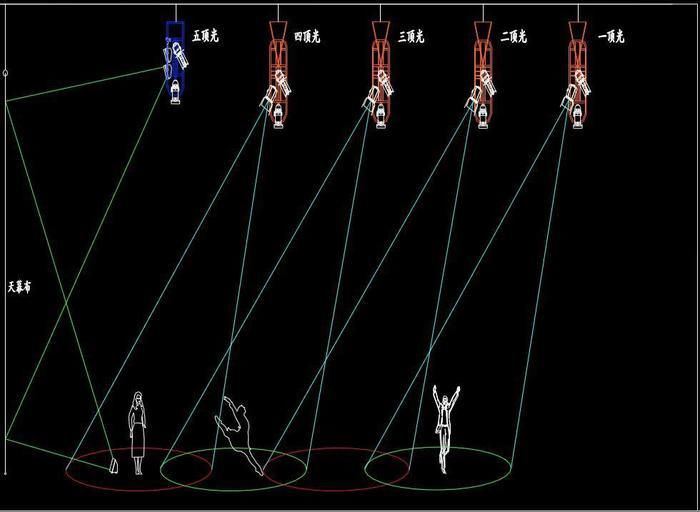 公關(guān)策劃內(nèi)容有哪些？主要技巧是什么