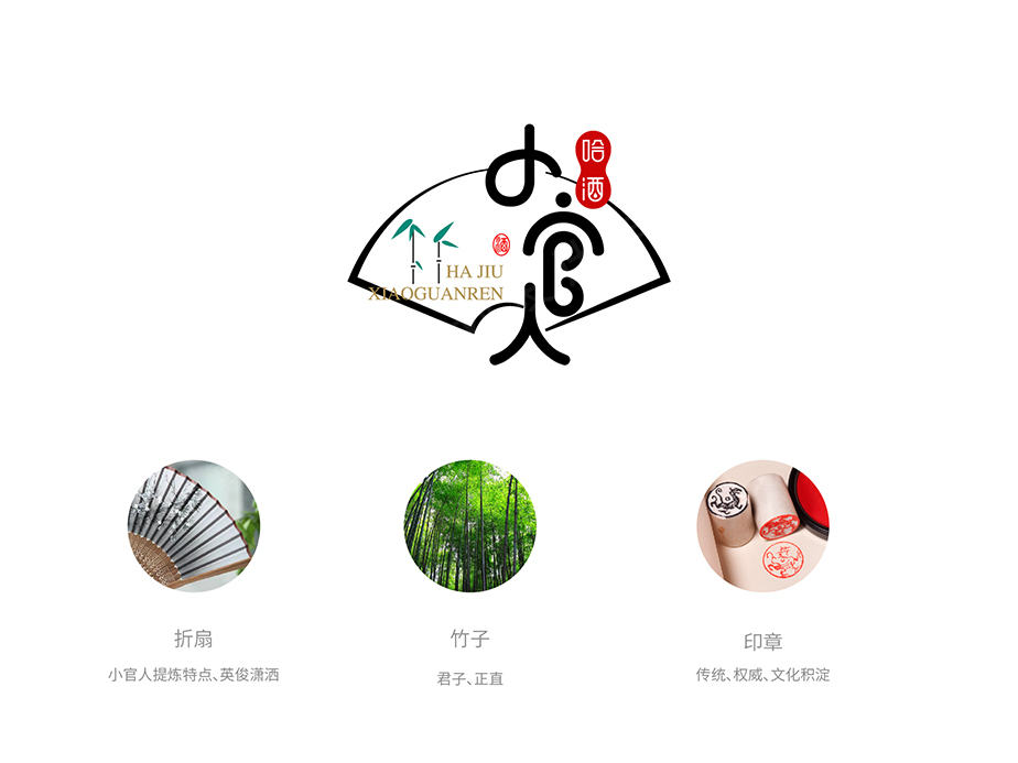 品牌策劃的公司 品牌策劃的公司