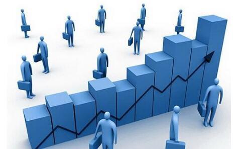 品牌管理體系是什么？品牌管理體系有幾種