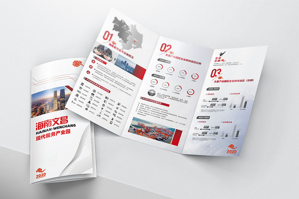 產業(yè)園折頁設計,產業(yè)園折頁設計公司