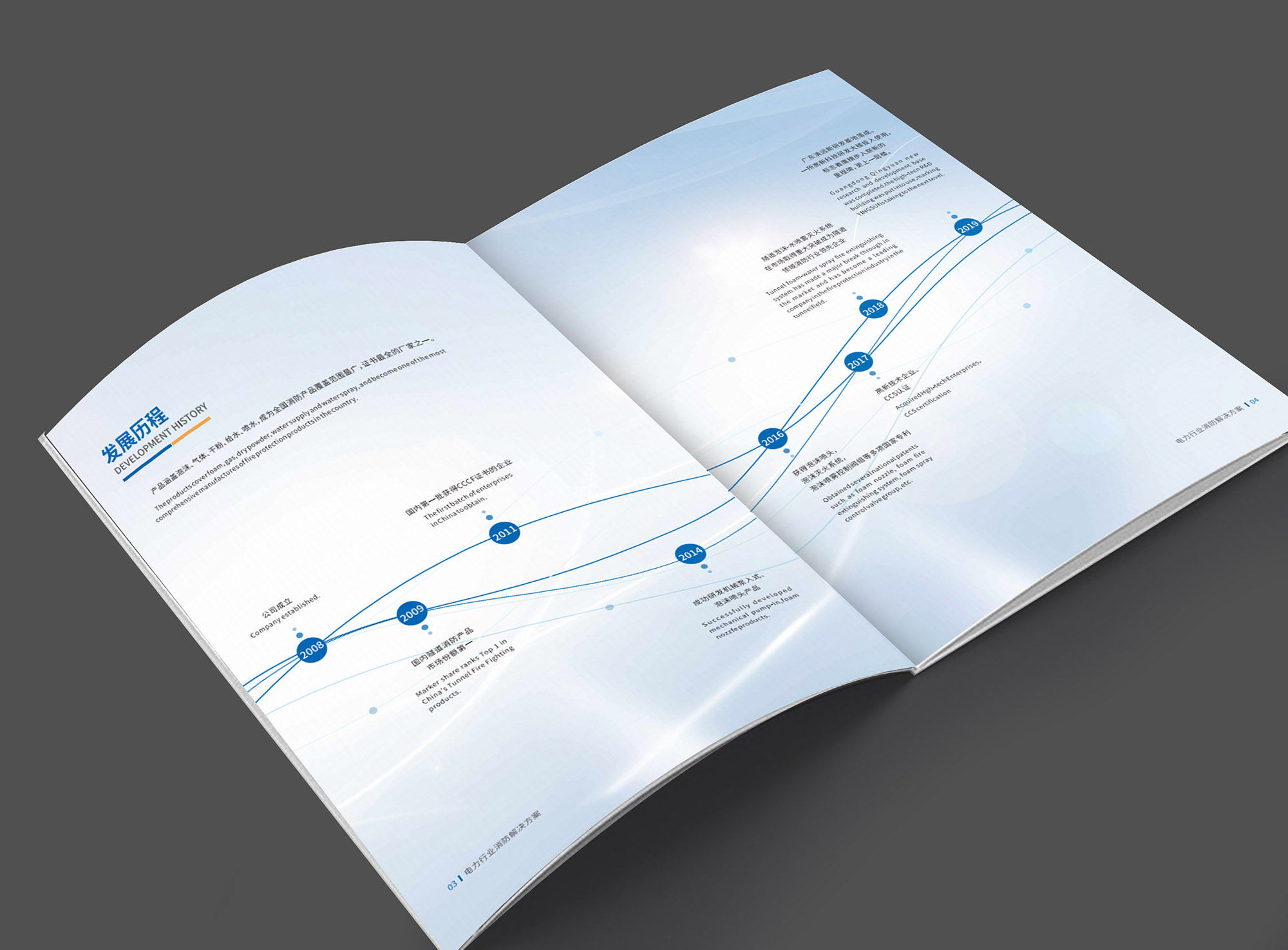 消防產(chǎn)品畫(huà)冊(cè)設(shè)計(jì)公司-發(fā)展歷程 消防產(chǎn)品畫(huà)冊(cè)設(shè)計(jì)公司-發(fā)展歷程