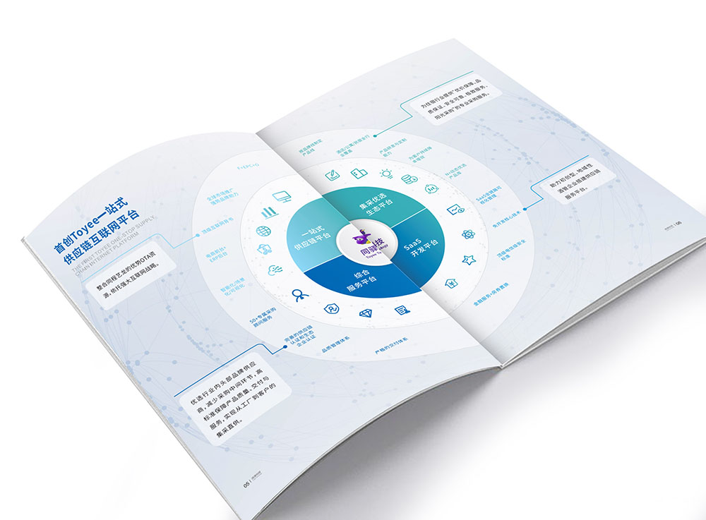 智能化采購平臺企業(yè)畫冊設計,智能化采購平臺企業(yè)畫冊設計公司 智能化采購平臺企業(yè)畫冊設計,智能化采購平臺企業(yè)畫冊設計公司