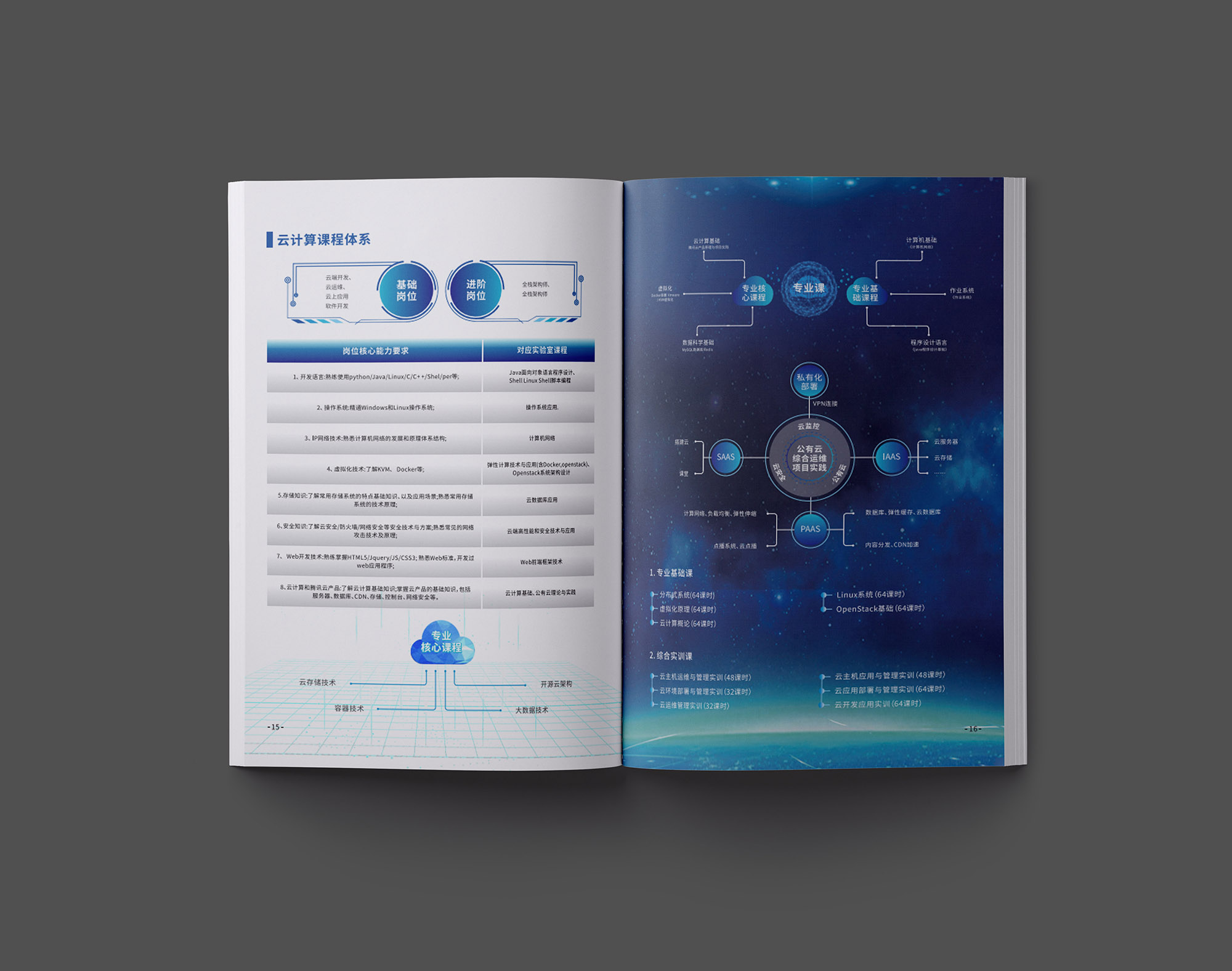 科技畫冊設(shè)計,科技畫冊設(shè)計公司 科技畫冊設(shè)計,科技畫冊設(shè)計公司
