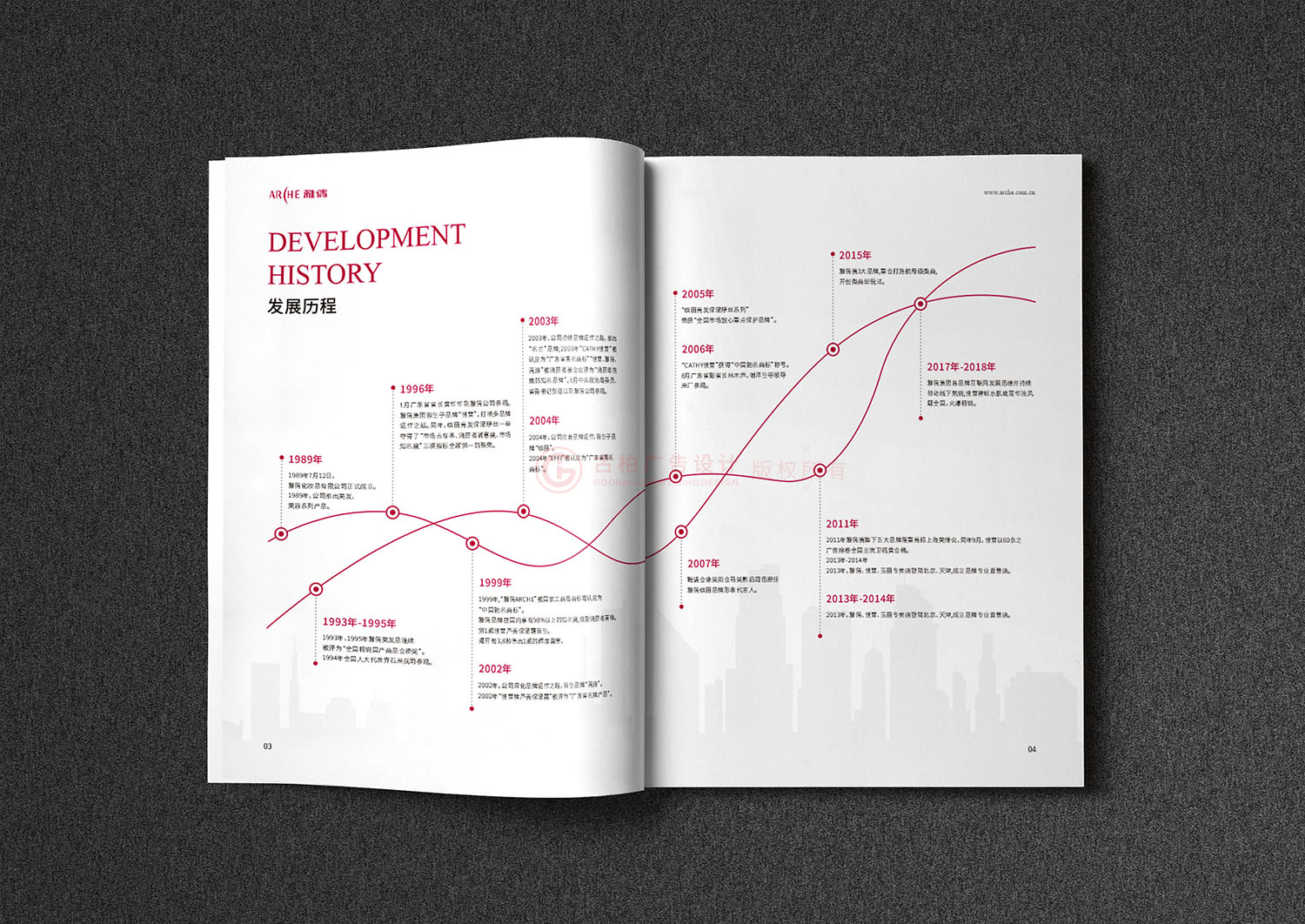 化妝品企業(yè)畫冊設計,品牌化妝品畫冊設計,化妝品畫冊設計公司 化妝品企業(yè)畫冊設計,品牌化妝品畫冊設計,化妝品畫冊設計公司