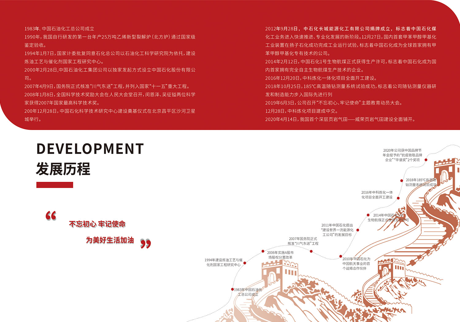 黨建紀(jì)念冊設(shè)計(jì) 黨建紀(jì)念冊設(shè)計(jì)
