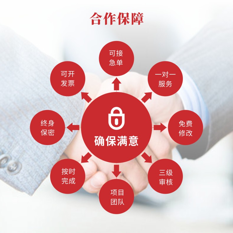 企業(yè)形象設(shè)計(jì)和品牌形象設(shè)計(jì) 企業(yè)形象設(shè)計(jì)和品牌形象設(shè)計(jì)