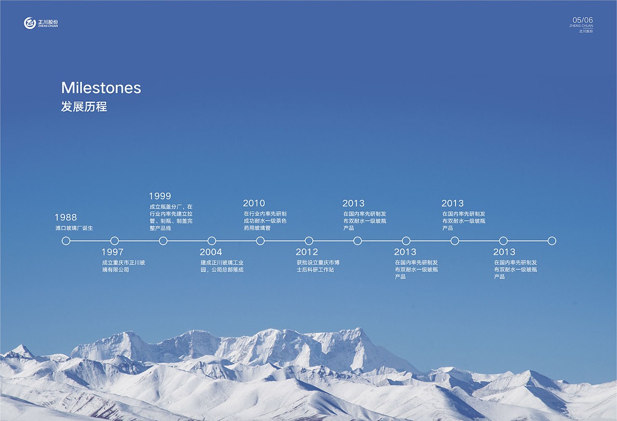 醫(yī)學(xué)畫冊設(shè)計(jì),醫(yī)療畫冊設(shè)計(jì),醫(yī)藥畫冊設(shè)計(jì)公司 醫(yī)學(xué)畫冊設(shè)計(jì),醫(yī)療畫冊設(shè)計(jì),醫(yī)藥畫冊設(shè)計(jì)公司