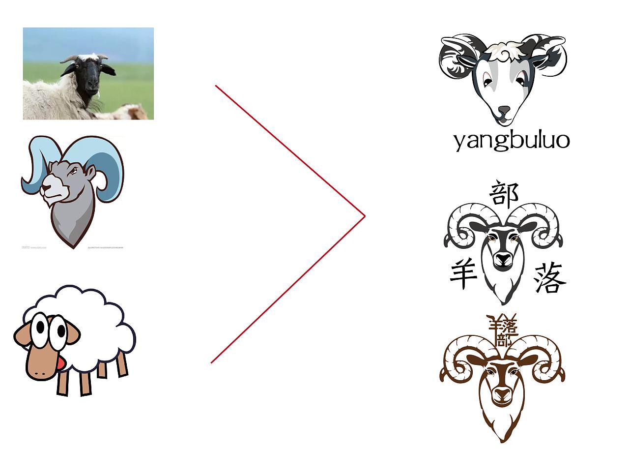 logo設(shè)計(jì)屬于哪個(gè)專業(yè)？logo設(shè)計(jì)有哪些要點(diǎn)？