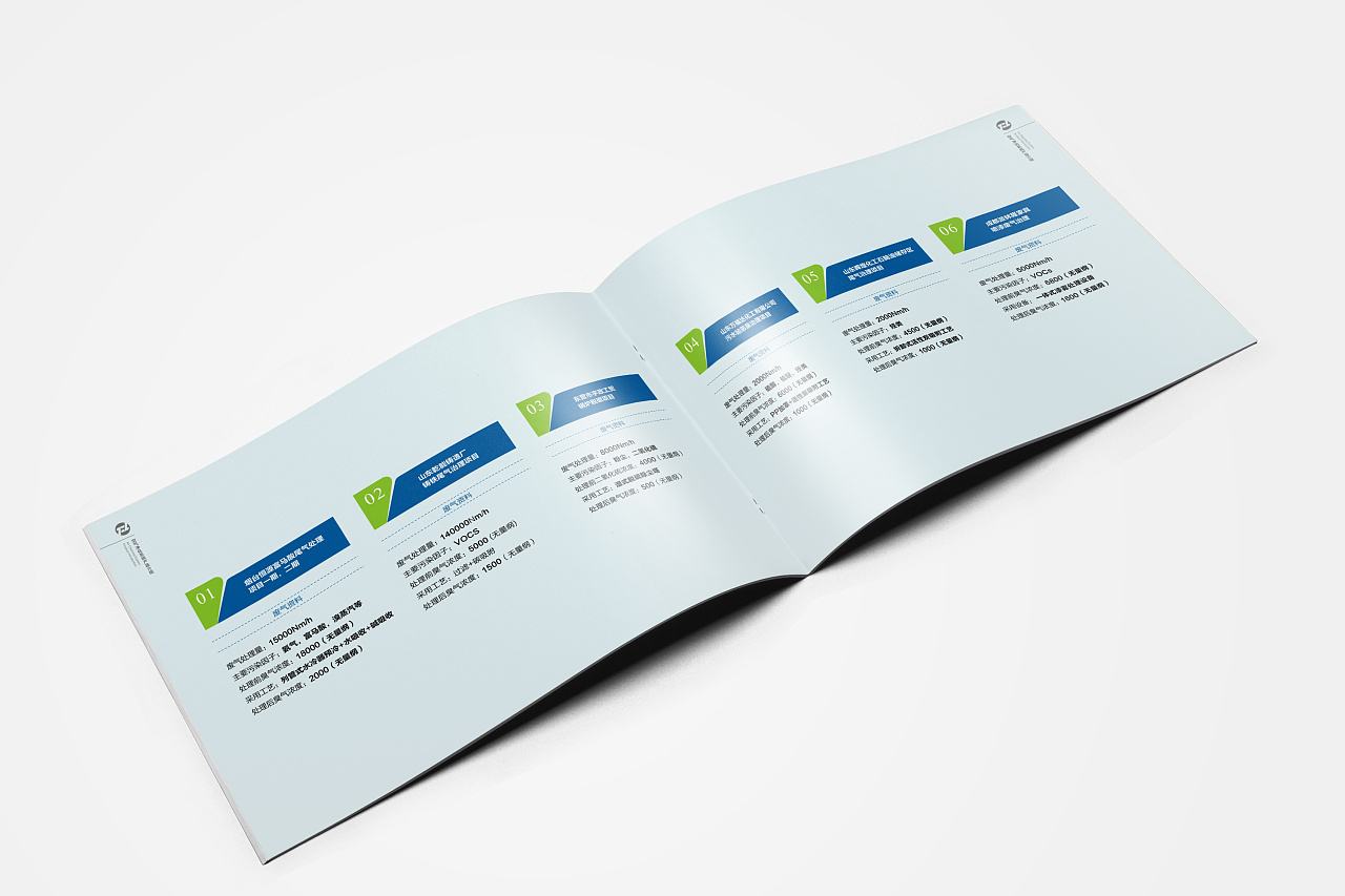 企業(yè)畫冊(cè)印刷需要注意什么？印刷畫冊(cè)用什么格式？