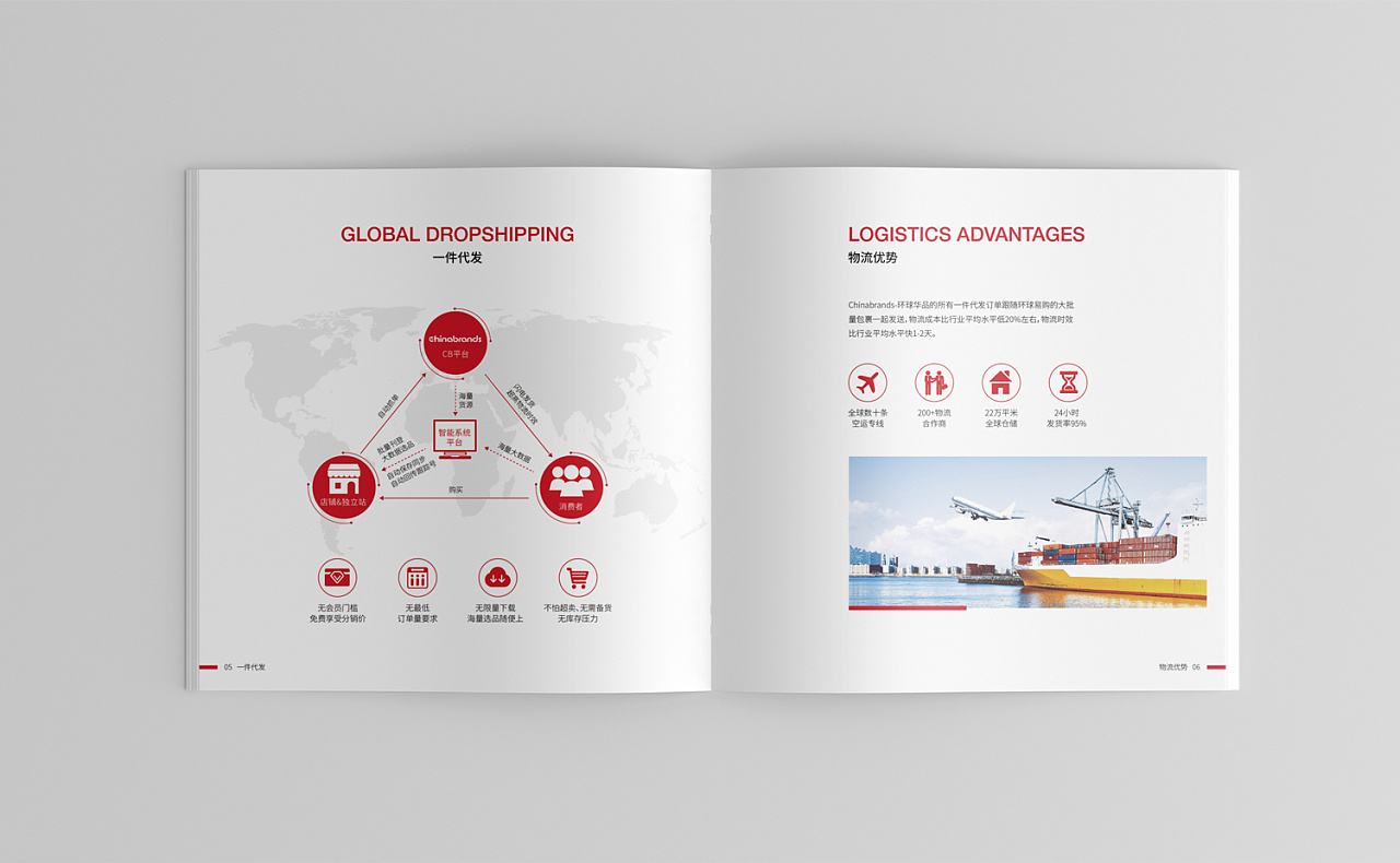 畫冊(cè)設(shè)計(jì)思路怎么寫？如何做好畫冊(cè)設(shè)計(jì)？