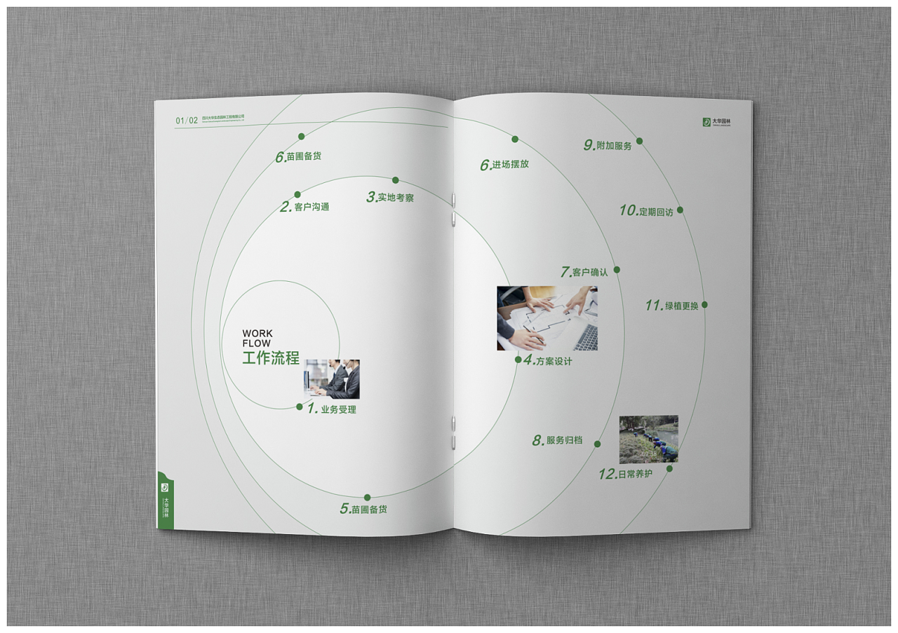 綠色園林畫冊設(shè)計(jì),綠色園林畫冊設(shè)計(jì)公司