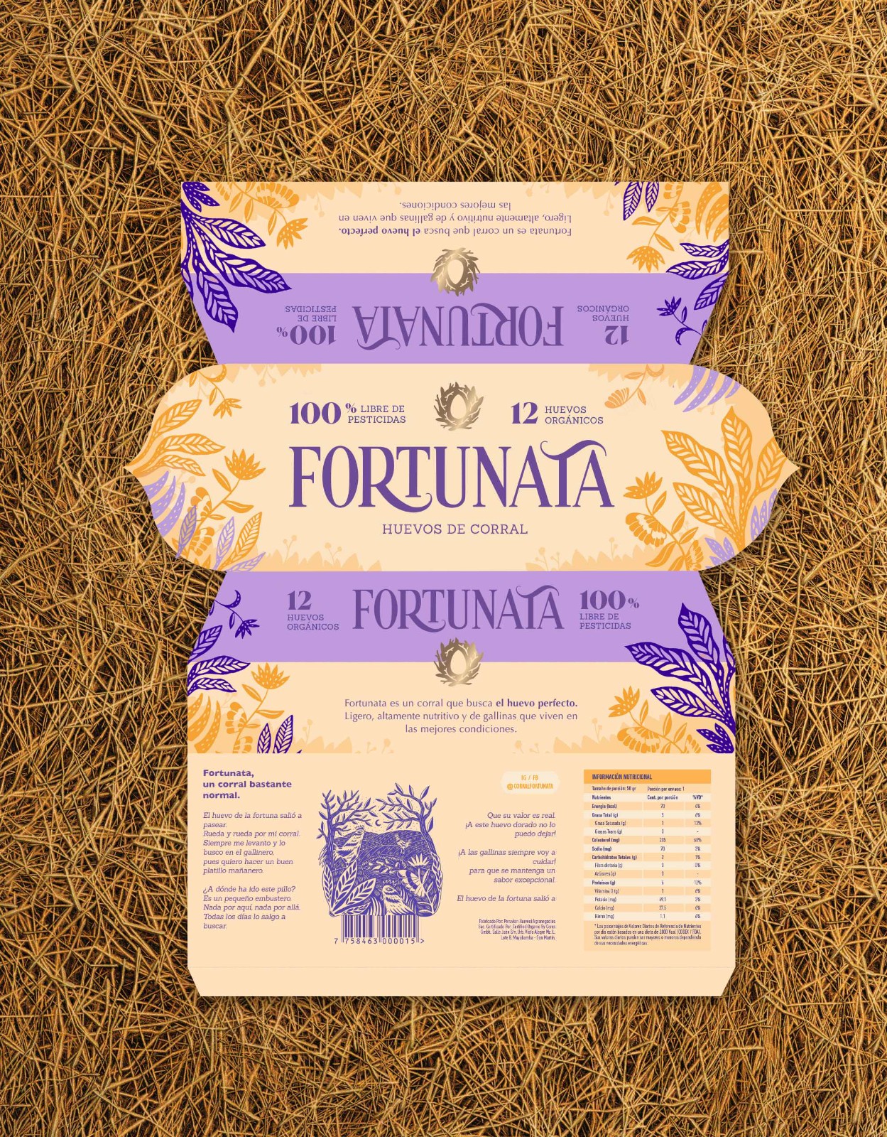 土雞蛋包裝設(shè)計(jì),土雞蛋包裝設(shè)計(jì)公司 土雞蛋包裝設(shè)計(jì),土雞蛋包裝設(shè)計(jì)公司