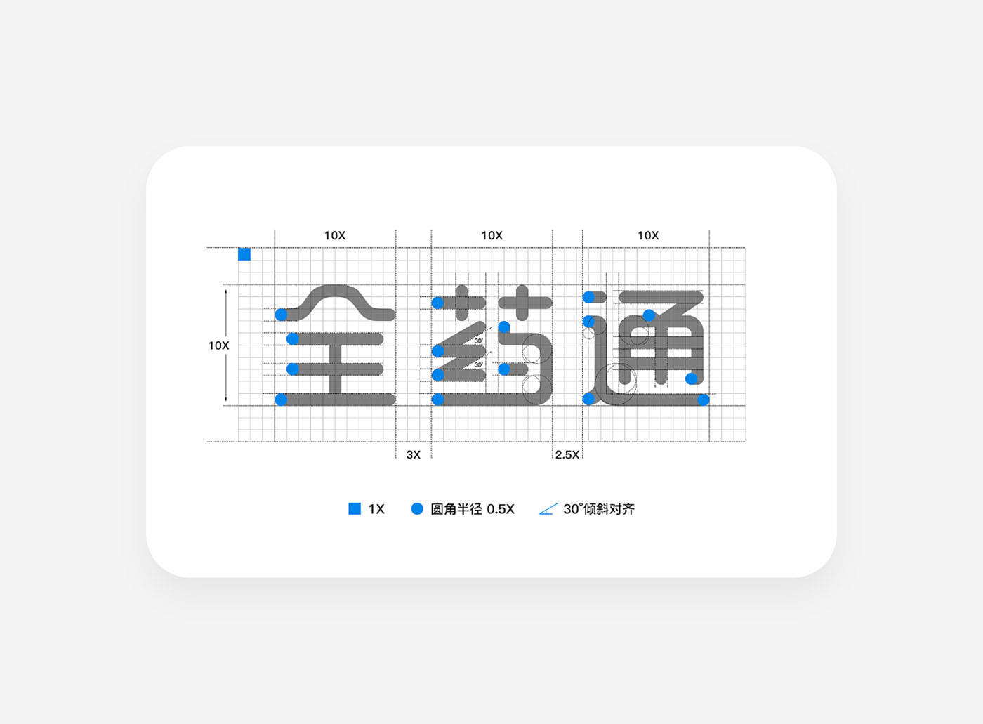 藥品企業(yè)VIS設(shè)計,醫(yī)療VIS設(shè)計公司 藥品企業(yè)VIS設(shè)計,醫(yī)療VIS設(shè)計公司