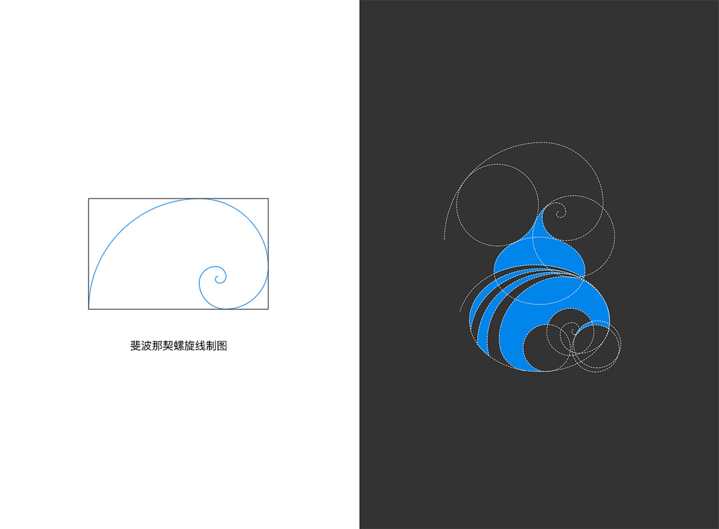 藥品企業(yè)VIS設(shè)計,醫(yī)療VIS設(shè)計公司 藥品企業(yè)VIS設(shè)計,醫(yī)療VIS設(shè)計公司