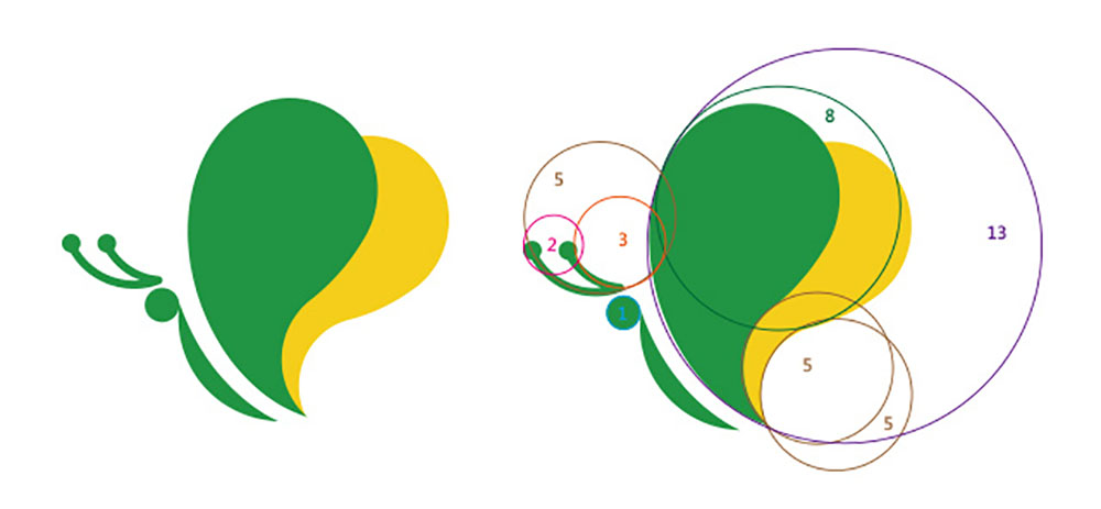 LOGO輔助線有什么用？它又是遵循什么原則的呢？