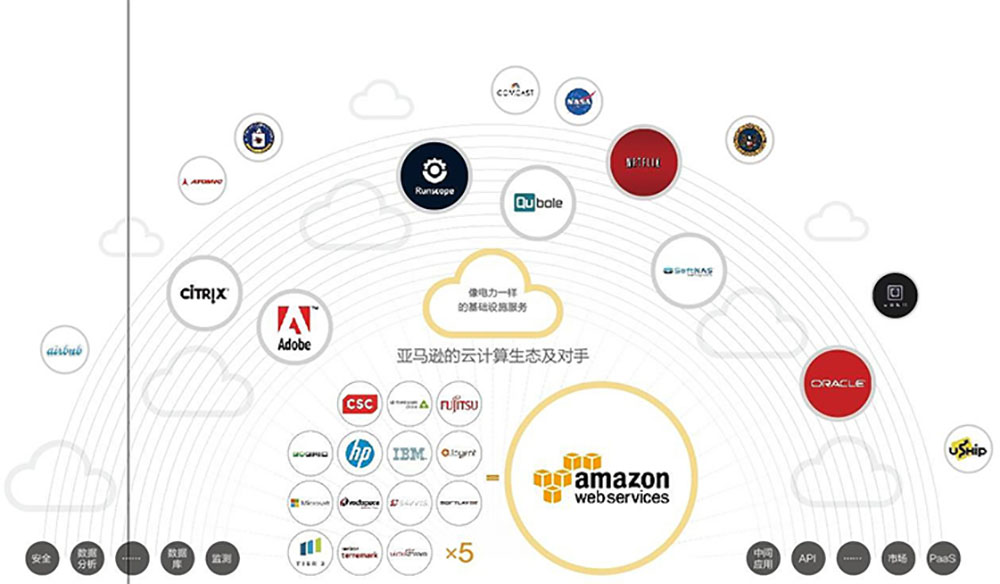 財經(jīng)期刊設計,財經(jīng)期刊設計公司 財經(jīng)期刊設計,財經(jīng)期刊設計公司