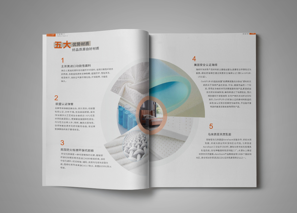 集團(tuán)畫冊(cè)設(shè)計(jì)的排版樣式有哪些，怎么樣排版才比較好看？