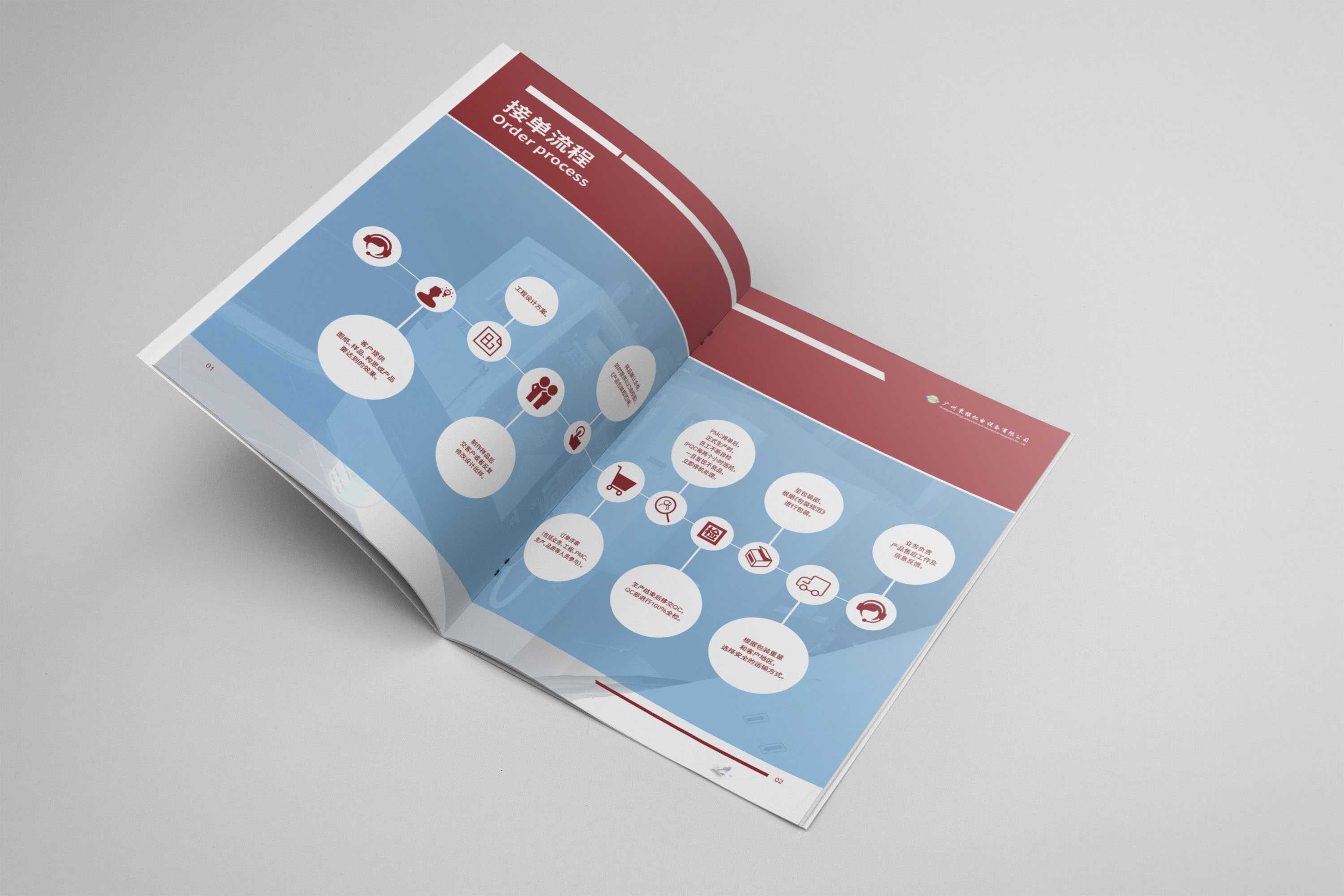 宣傳畫(huà)冊(cè)設(shè)計(jì)需要具備哪些條件？