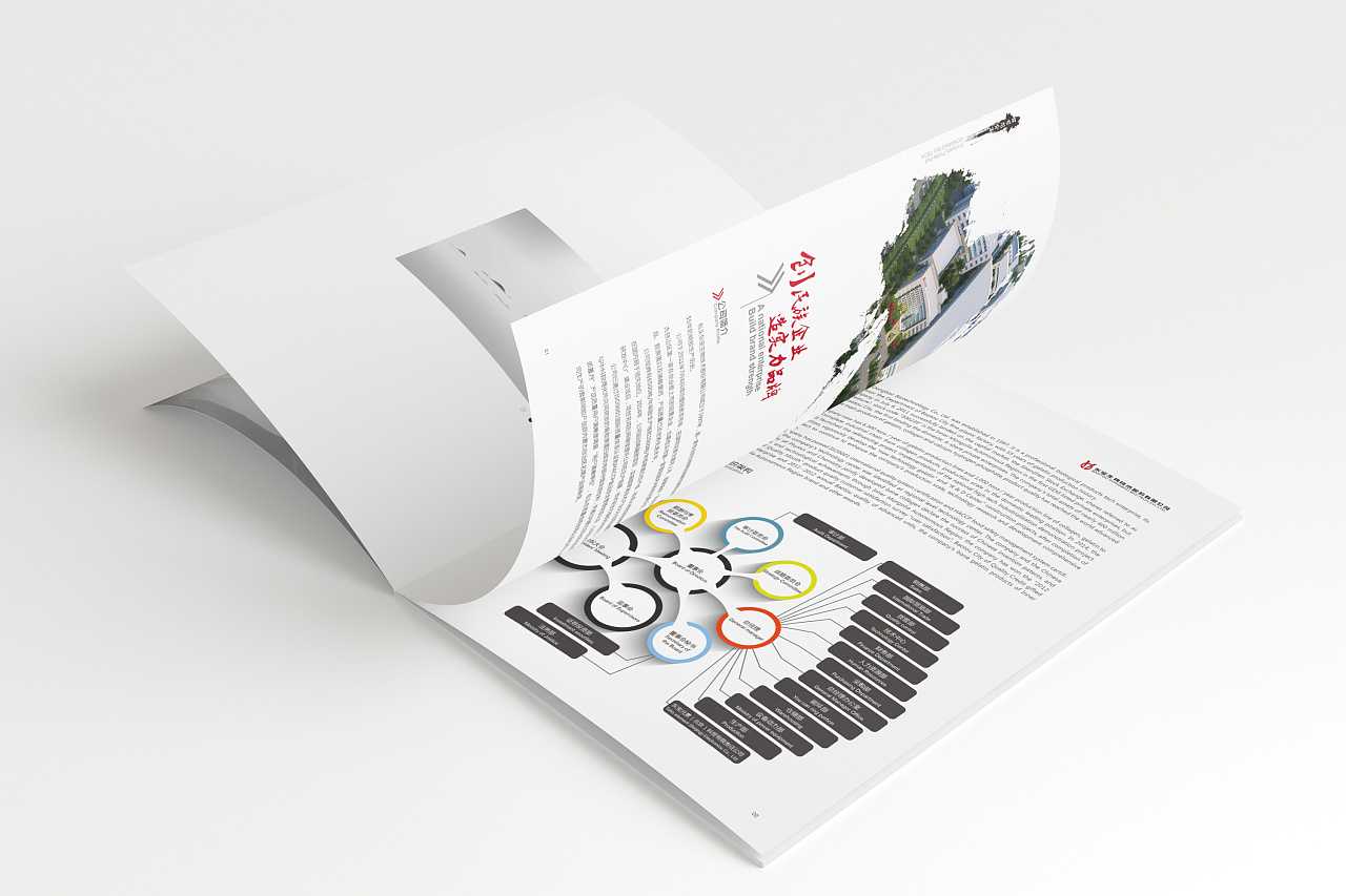 畫(huà)冊(cè)設(shè)計(jì)的制作有哪些需要知道的？