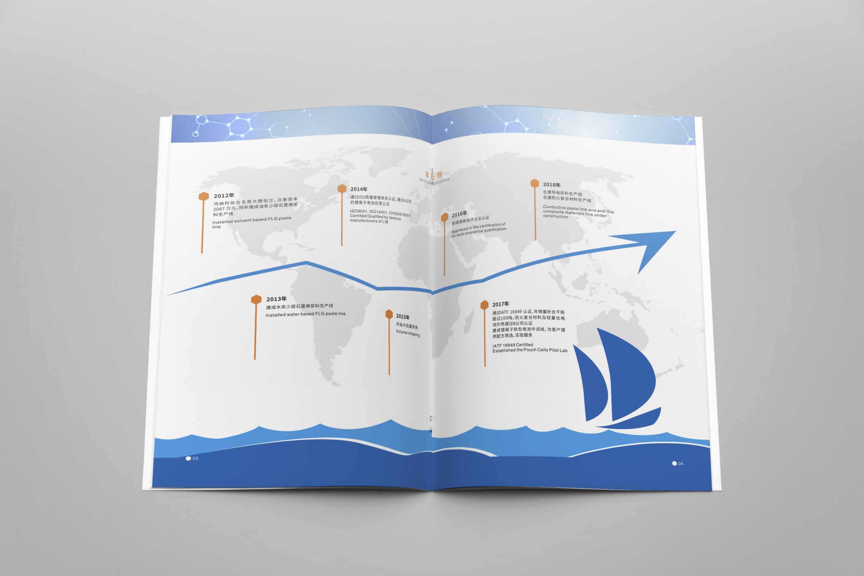 畫冊設(shè)計(jì)中是由什么構(gòu)成的？