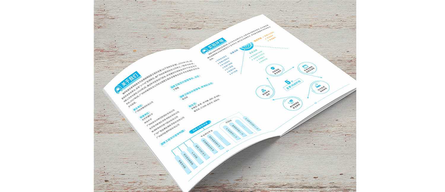 企業(yè)畫(huà)冊(cè)頁(yè)眉風(fēng)格設(shè)計(jì)有什么重要性？