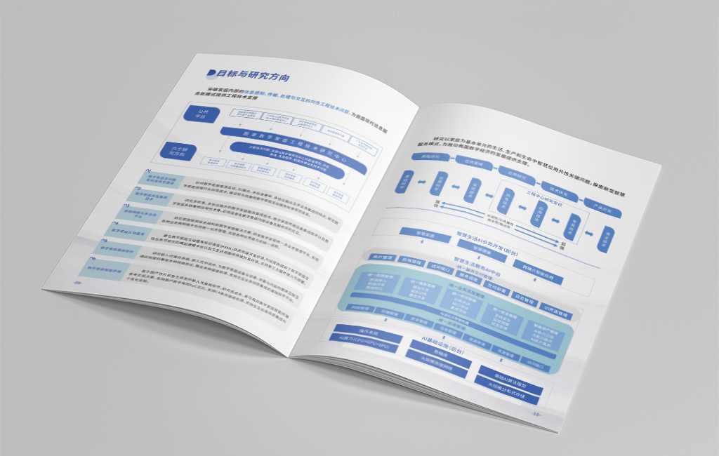 畫冊設(shè)計如何吸引消費者的注意? 畫冊設(shè)計如何吸引消費者的注意?