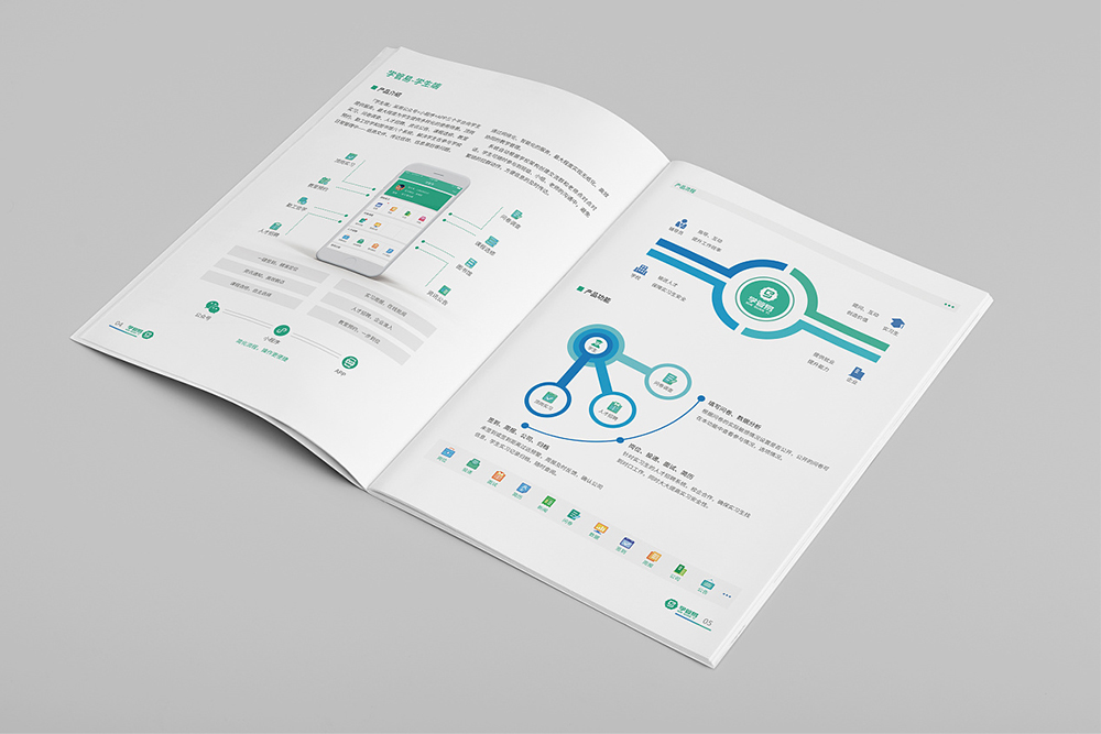 如何豐富畫冊(cè)內(nèi)涵和凸顯特色